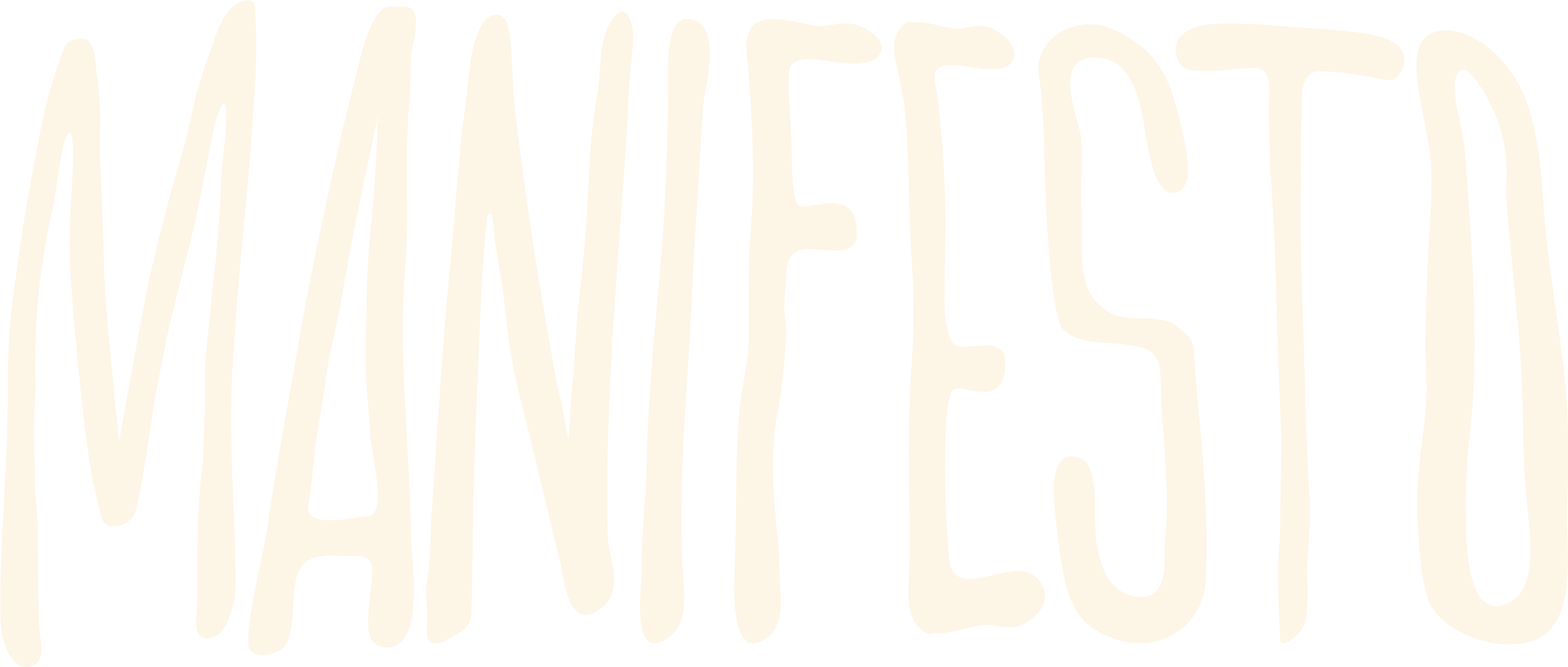 Manifesto Pizza og Bar